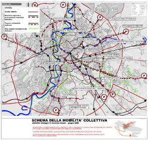 Roma Città - Schema della mobilità collettiva